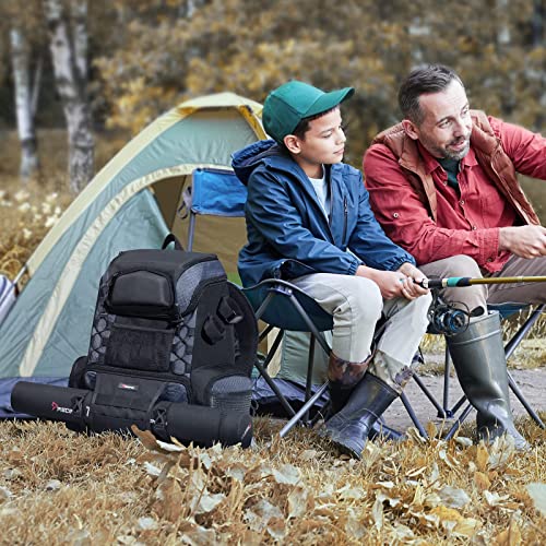 Fishing Tackle Backpack (4 Count)