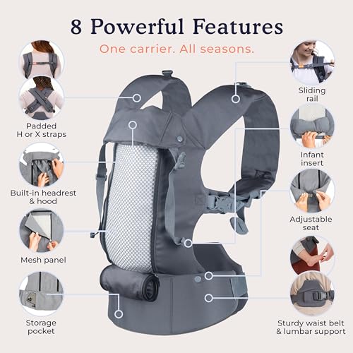 8 Baby Carrier Newborn to Toddler