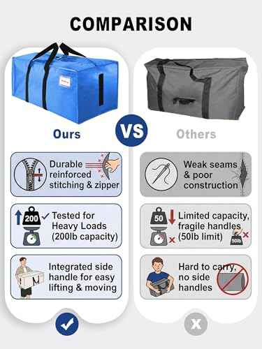 Supports 200lbs Heavy Duty Moving Bags (12 Count)