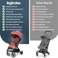 Quid³ Travel Stroller with One