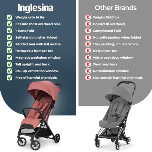 Quid³ Travel Stroller with One