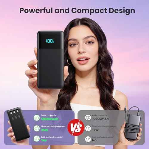 Portable Charger Power Bank 50800mAh
