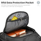 Design TSA Business Laptop Backpack For Men