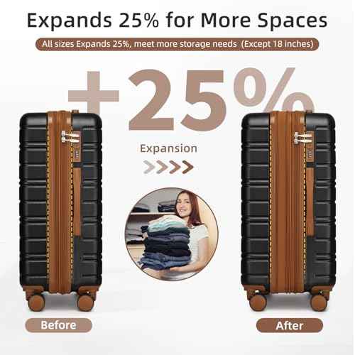Luggage Sets 6 Piece (6 Count)