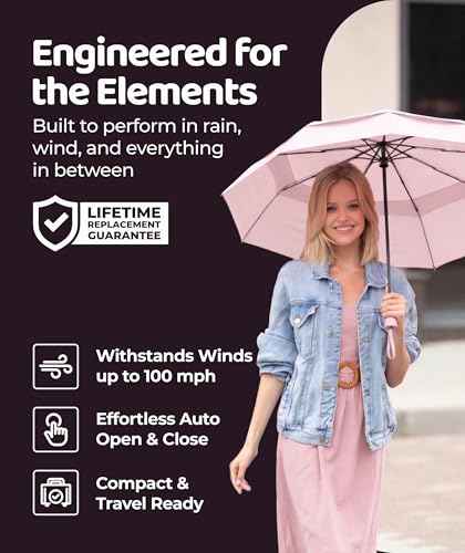 Windproof Travel Umbrella
