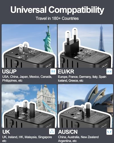 Universal Travel Adapter 100W GaN Fast Charger in One for Europe UK US