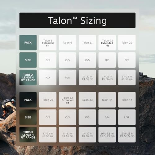 Talon 22L Men's Lightweight Hiking Backpack