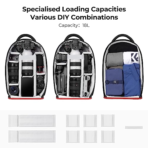 Camera Backpack