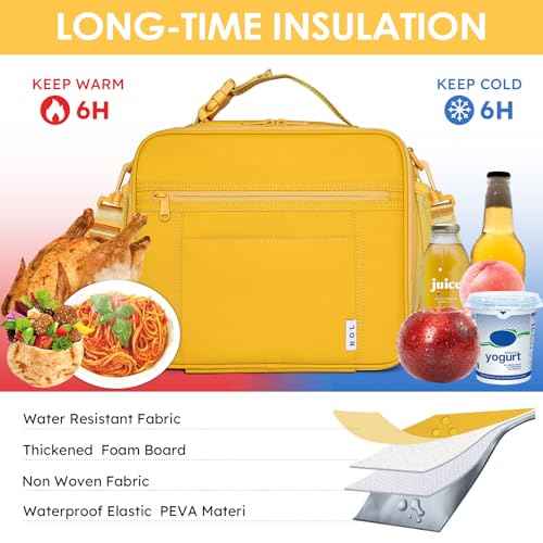 NOL Kids Lunch Bag