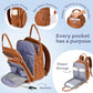 Diaper Bag Backpack