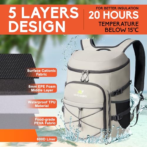 Backpack Coolers Insulated Leak Proof 36 (54 Count)