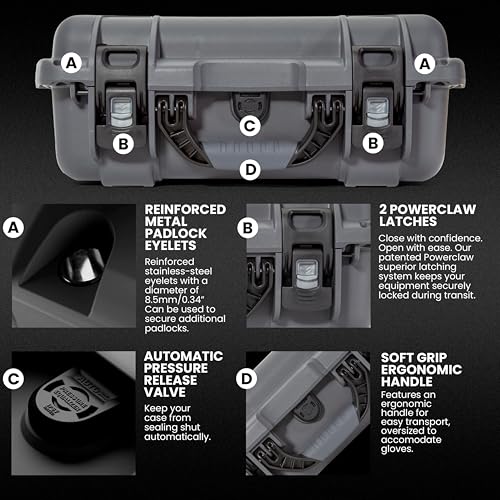 920 Pro Photo Kit Case