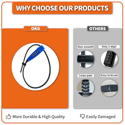 4 Digit Combination Zip Tie Lock
