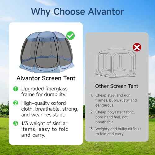 15'x15' Pop Up Screen House Tent