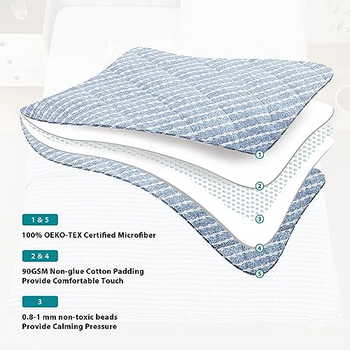 Weighted Blanket