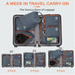 Compression Packing Cubes for Travel