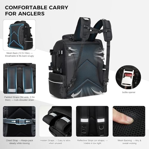 Fishing Backpack 45L with 4 Tackle Boxes