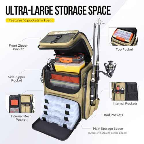 Fishing Backpack with Rod Holders