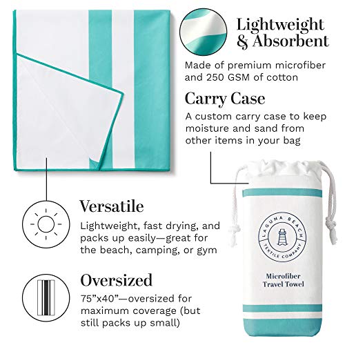 Emerald Microfiber Beach Towel by Laguna Beach Textile Co