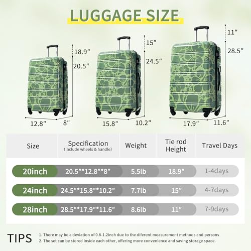 Luggage Sets 3 Piece (3 Count)