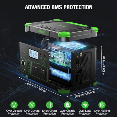 500W Portable Power Station with 100W Foldable Solar Panel