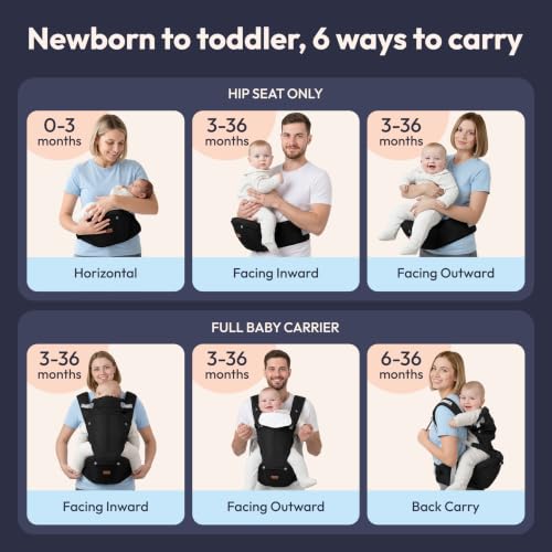 6-in-1 Baby Carrier with Hip Seat, Ergonomic Newborn to Toddler Carrier 7–50 lbs, Front Back Hip Carry, Lumbar Support, Sun Hood, Safety-Certified, Black