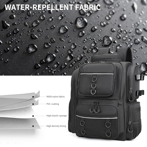 Fishing Backpack