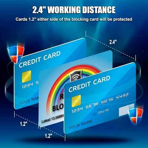 10 Pack RFID Blocking Card for Credit Debit ID Card (10 Count)