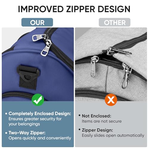 Garment Bags for Travel