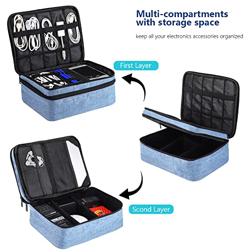 Travel Electronics Organizer