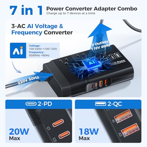500W Pure Sine Wave Voltage Converter US to Europe