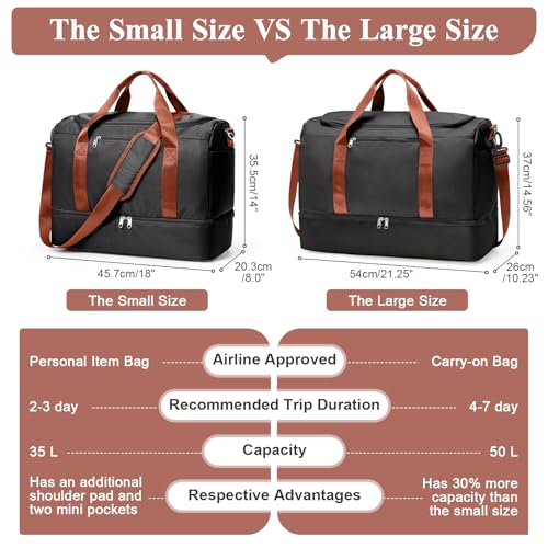 Travel Duffel Bag