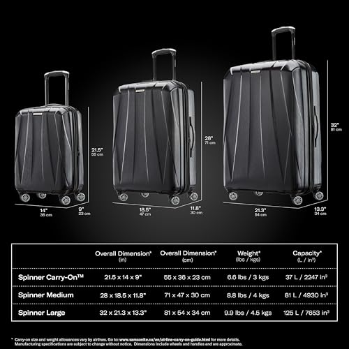 Centric 2 Hardside Expandable Luggage with Spinner Wheels