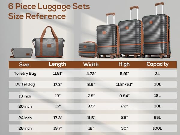 Luggage Set 3 Piece Suitcase Sets with Spinner Wheel (6 Count)