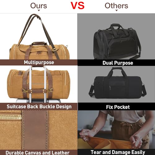 60L Travel Bags for Men
