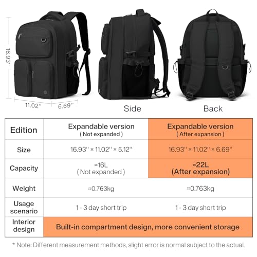 Large Expandable Travel Laptop Backpack