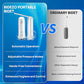 Mini Portable Bidet