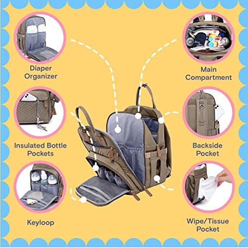 Baby Diaper Bag Backpack