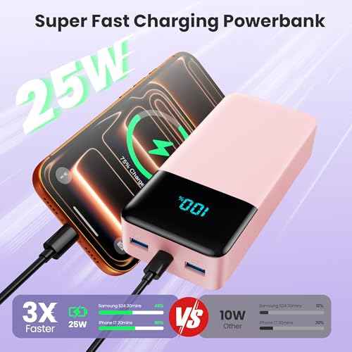 Portable Charger Power Bank 50800mAh
