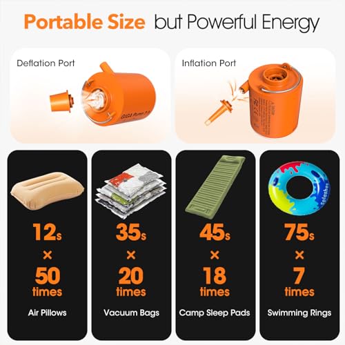 Portable Air Pump for Inflatables