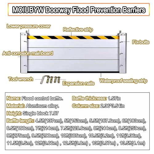 Reusable Flood Barrier