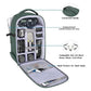 Camera Backpack
