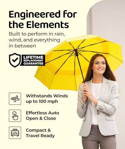 Repel Automatic Travel Umbrella