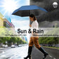 Mini Travel Umbrella