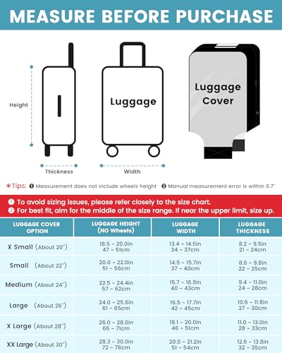 Travelkin Clear Luggage Cover For Suitcase
