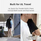 Ultralight Quick Dry Towels for Backpacking