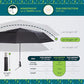 Auto Open Close Windproof Ultimate Compact Umbrella with UV and Water Repellent Protection