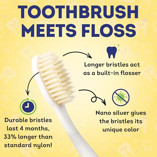 Kids Dental Care Kit