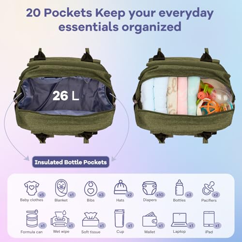 Diaper Bag Backpack