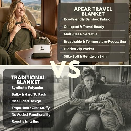 16-in-1 Compact Travel Blanket with Bag – Reversible, Ultra Soft Bamboo Airplane Blanket with Hidden Pocket - Lightweight & Packable for Flights, Camping, Picnic, Travel Essentials (Olive/Black)